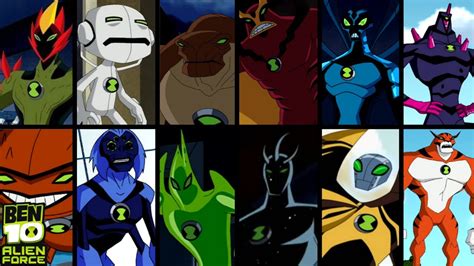 ben 10 todos los alienigenas|ben 10 alien transformation all.